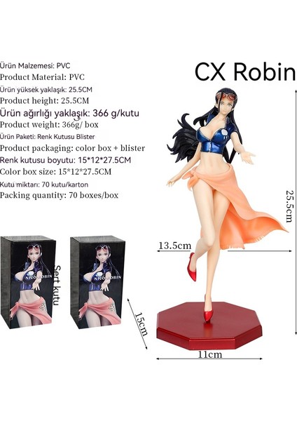 25 cm Korsan Çevreleyen Cx Gelgit Robin El Modeli (Yurt Dışından) indirimleri