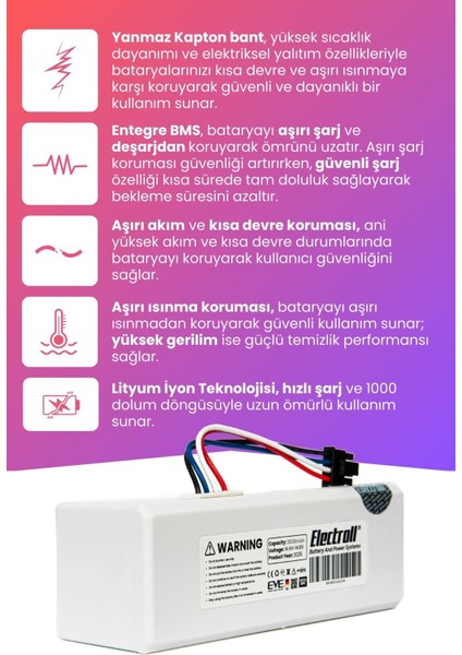 Xiaomi Mi Vacuum Mop 2c 2in1 Uyumlu Batarya (Ultra Yüksek Kapasite) 3500MAH Robot Süpürge XMSTJQR2C modelleri