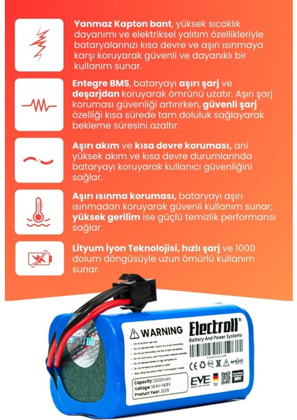 Coredy R3500 Uyumlu Batarya (Yüksek Kapasite) 2800MAH Pil Akıllı Robot Süpürge Bataryası