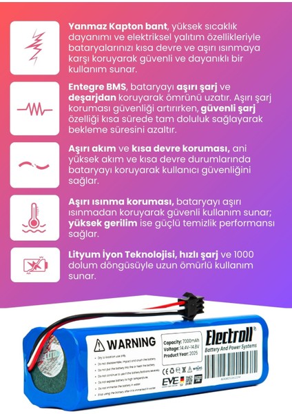 Roidmi Eve / Eve Plus SDJ01RM Uyumlu Batarya (Maksimum Kapasite) 7000MAH Pil Robot Süpürge Bataryası