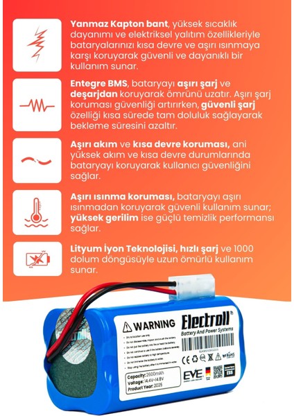 Bissell EV675 2601N Uyumlu Batarya (Yüksek Kapasite) 2800MAH Pil Robot Süpürge Bataryası Değişimi modelleri