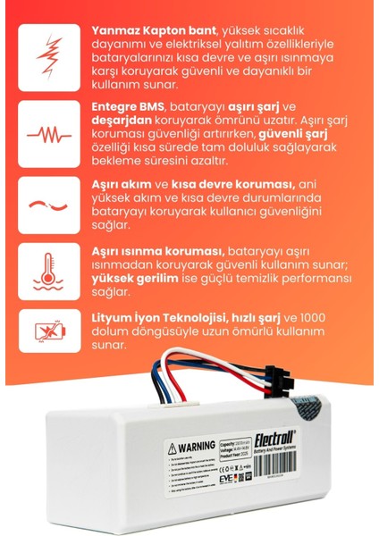 Xiaomi Mijia 1c Robot Vacuum Mop P1904-4S1P-MM Batarya 2800MAH Yüksek Kapasite Robot Süpürge Pili modelleri