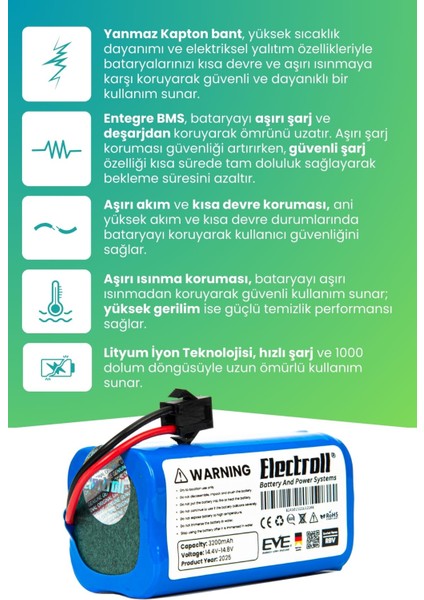 Deebot DH43 Uyumlu Batarya (Ultra Yüksek Kapasite) 3200MAH Pil Akıllı Robot Süpürge Bataryası