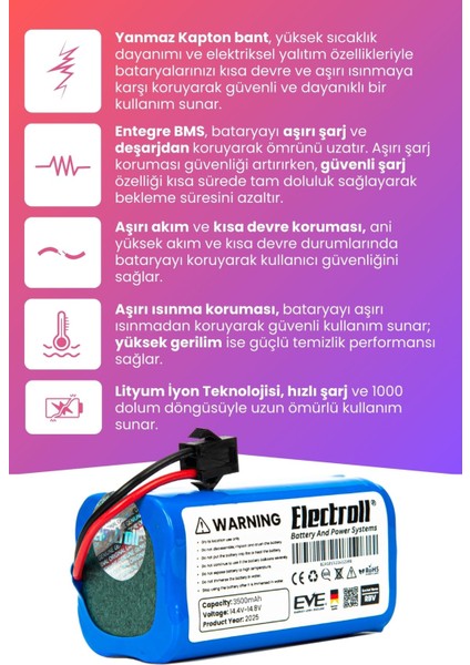 Bagotte BG600 Uyumlu Batarya (Maksimum Kapasite) 3500MAH Pil Akıllı Robot Süpürge Bataryası modelleri