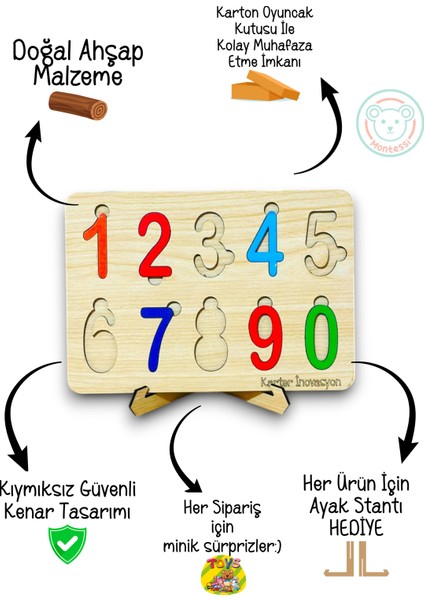 Egitici Ahsap Rakamlar Bul Tak Oyunu, Egitici Oyuncak, Montessori Egitim Oyuncak, Motor Zeka Oyuncak modelleri