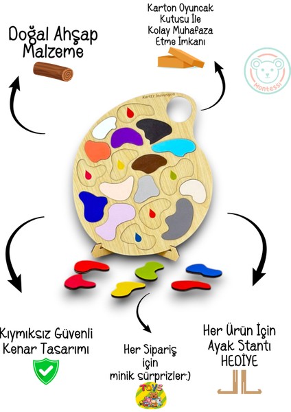 Eğitici Ahşap Renkler Gemoetrik Şekiller Bul Tak, Eğitici Oyuncak, Montessori Eğitim Oyuncak