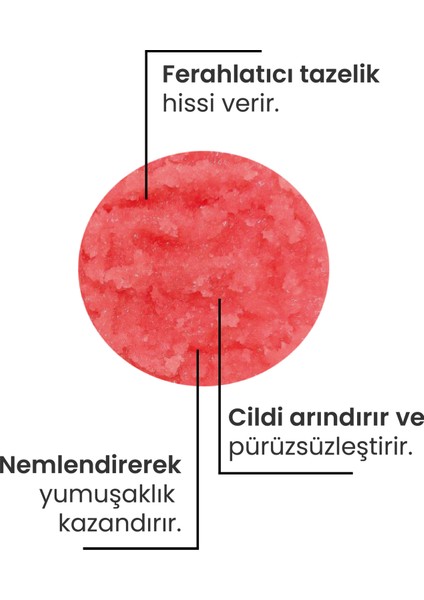 Karpuzlu Arındırıcı El, Ayak ve Vücut Peelingi - Glow Melon Scrub - 2 Adet fiyatları