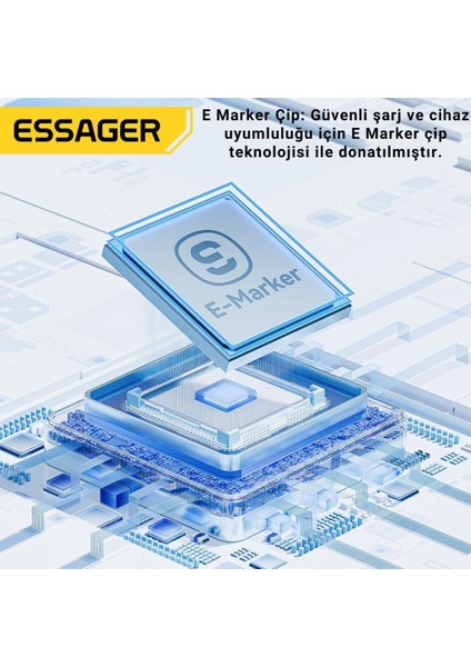 E-Marker Çipli 3mt 100W Type-C To Type-C Şarj Kablosu 480MBPS Veri Aktarım Şarj Akım Korumalı Kablo