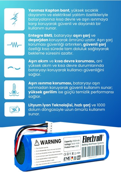 Xiaomi Vacuum Mop 2 Uyumlu Batarya (Orjinal Kapasite) 2600MAH Robot Süpürge Pil Değişimi STYTJ03ZHM