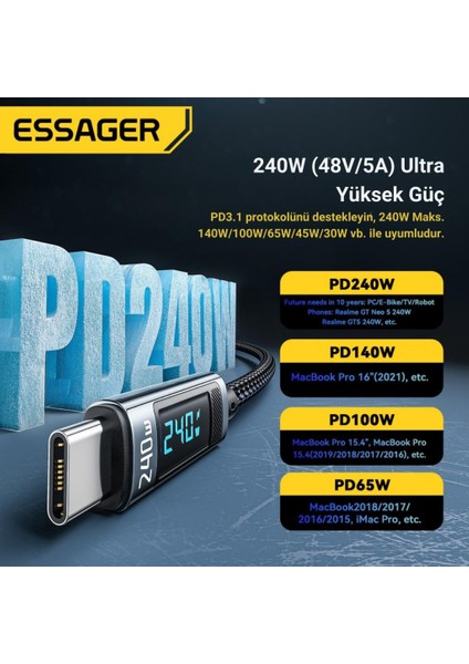 Şarj Akım Korumalı Göstergeli 1mt Pd 240W Type-C Şarj Kablosu 480MBPS Şarj Kablosu