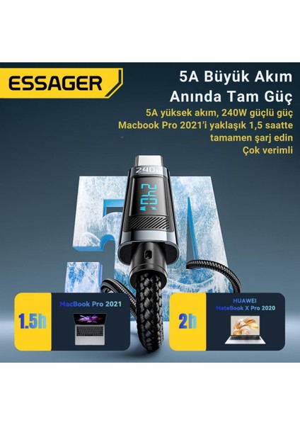 Şarj Akım Korumalı Göstergeli 1mt Pd 240W Type-C Şarj Kablosu 480MBPS Şarj Kablosu