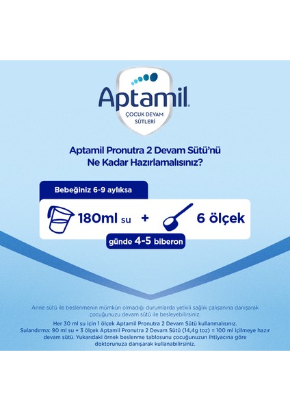 2 Devam Sütü 800 Gr 6-9 Ay Akıllı Kutu X 4 Adet