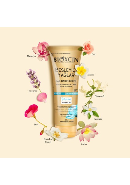 Besleyici Yağlar Saç Bakım Kremi 250 ml