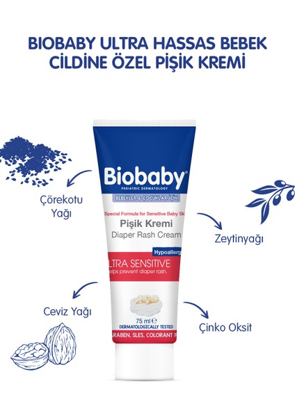 Bebek Pişik Kremi %40 Çinko 75 gr - Organik Kır Iğdesi Yağı Ve Zeytinyağı Içerir