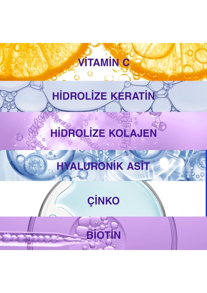 Collagen Hyaluronic Acid Tip 1-3 30 Tablet
