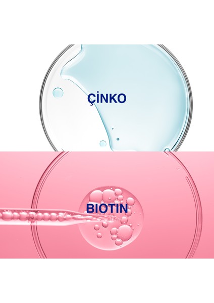 Biotin 5000 mg 60 Tablet