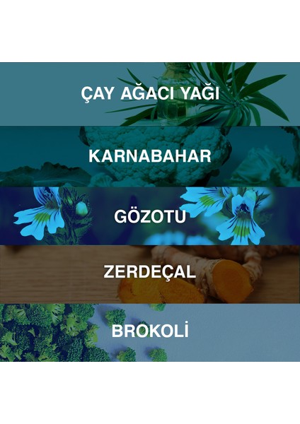 Acnium Sebum Dengeleyici Yüz Yıkama Jeli 200 ml