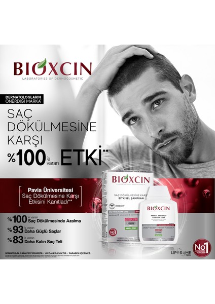 Genesis KuruNormal Saçlar İçin Şampuan 300 ml