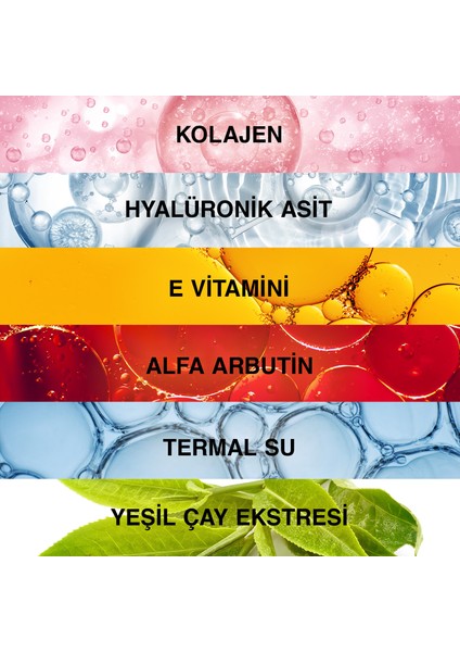 Sun Care Lekeye Eğilimli Ciltler İçin Çok Yüksek Korumalı Renkli Güneş Kremi 50 Spf