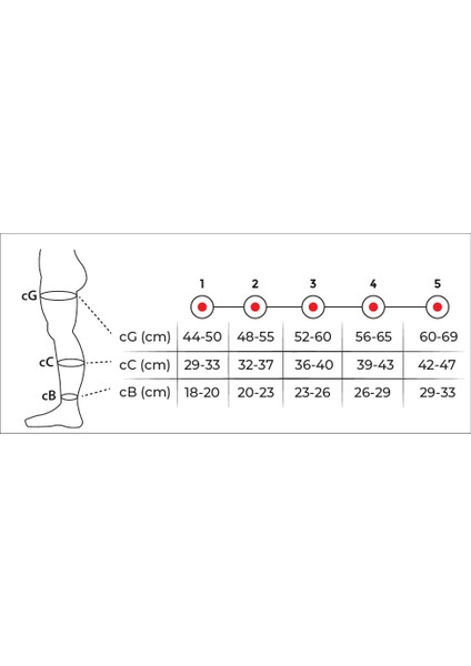 Orta Basınçlı (23 - 32 Mmhg) Külotlu Varıs Çorabı (Burnu Kapalı) indirimleri