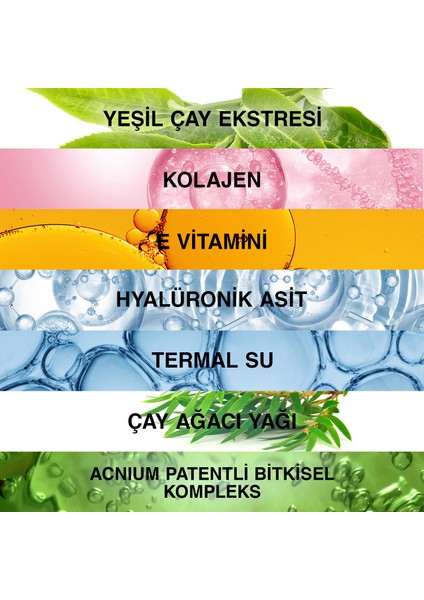 Spf 50+ Güneş Kremi 50 ml Akneye Eğilimli Cilt