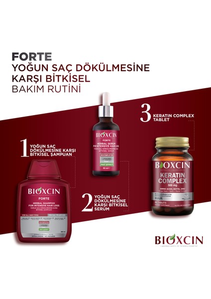 Forte Yoğun Bakım Kiti+Tablet+Şampuan+Serum