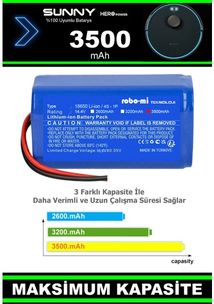 Sunny Hero Power Uyumlu Akıllı Robot Süpürge Bataryası 14.4V 3500MAH Li-Ion Pil