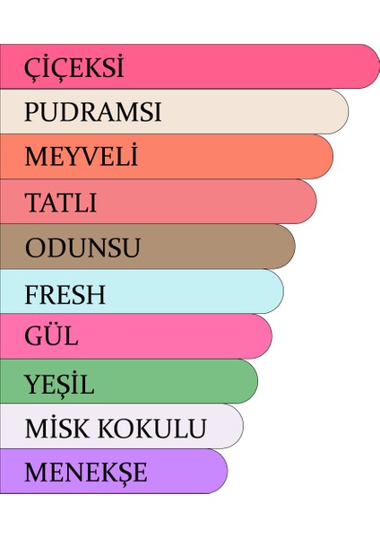 No:6 Edp For Women