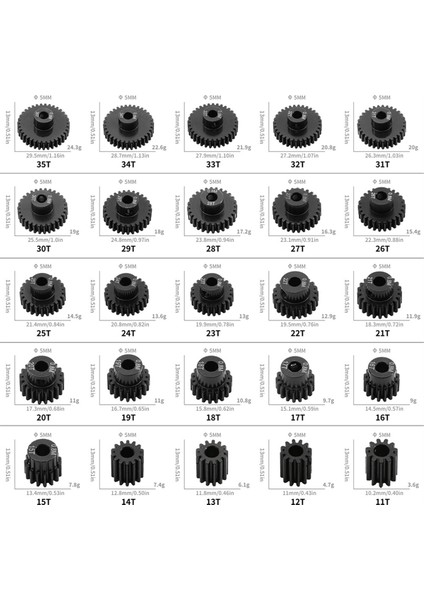 1/10 Rc Platformları Için 0,8 M Motor Dişli Seti 11T+12T+13T+14T+15T (Yurt Dışından)