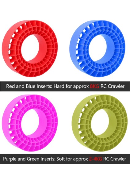 1/10 Rc Için 1.9 Inç Tekerlek Lastikleri Için 4 Adet Köpük Lastik Ekleme - Mavi (Yurt Dışından)