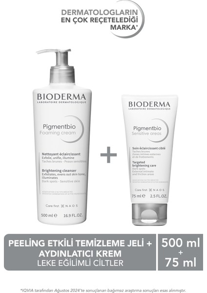 Aydınlatıcı Yıkama Jeli & Kararma Karşıtı Aydınlatıcı Krem