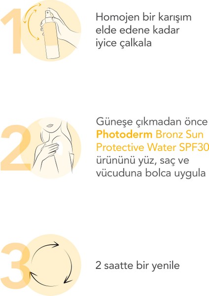 Photoderm Bronz Dry Oil SPF30 Bronzlaştırıcı Yağ E Vitamini İçeren Vücut Güneş Koruyucu Sprey 200 ml