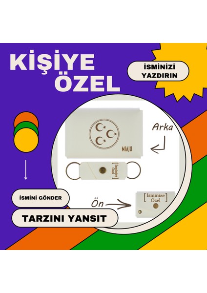 Gök Mavi, Sevginizi Kalıcı Kılın! Isme ve Harfe Özel Cüzdan & Anahtarlık Set Aşkınıza Anlamlı