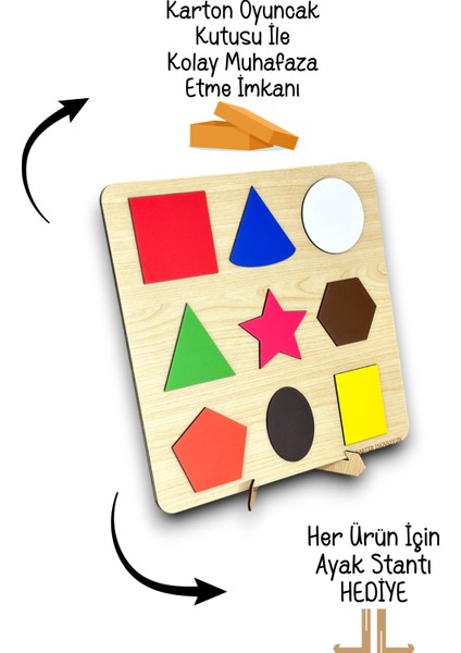 Alfabe Rakamlar ve Şekiller harfleri Öğreniyorum Şekilleri Öğreniyorum Rakamları Öğreniyorum Oyuncak