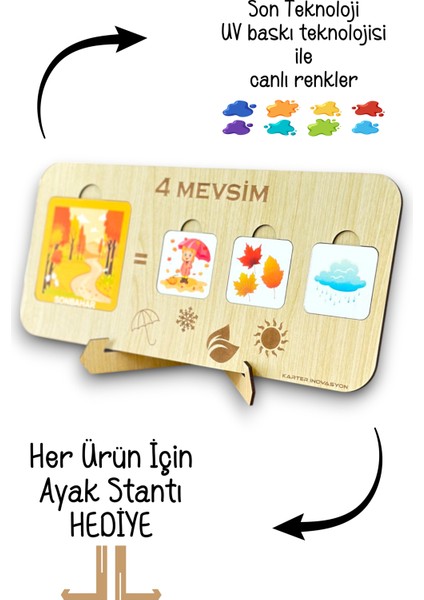 Mevsimleri Öğreniyorum 4 Mevsim Eğitici Kartları