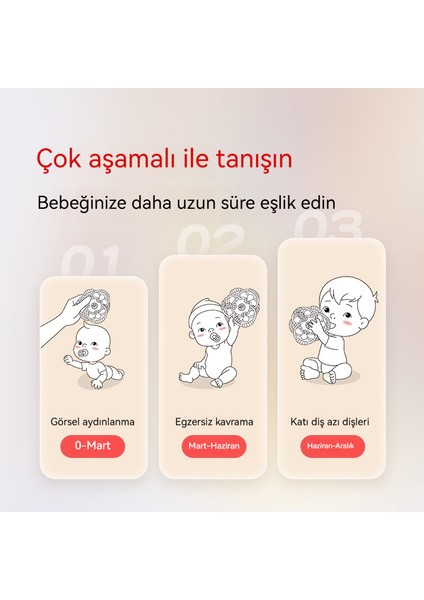 Manhattan El Topu Silikon Çocuk Oyuncakları Isırır (Yurt Dışından) modelleri