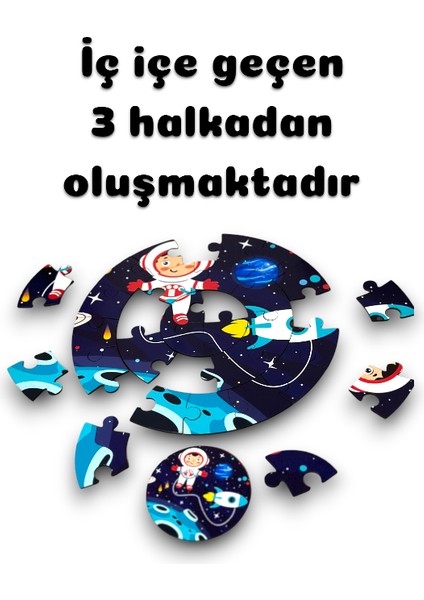 Gezegen Yuvarlak Mega Boy PUZZLE,30CM Puzzle,eğitici Oyuncak