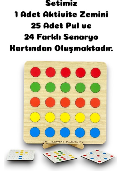 Robotik Kodlama Tahtası, Renk Eşleme Oyunu,eğitici Oyuncak, Ince Motor