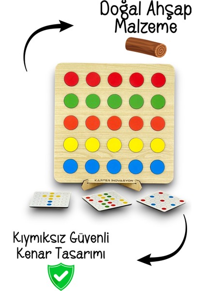 Robotik Kodlama Tahtası, Renk Eşleme Oyunu,eğitici Oyuncak, Ince Motor
