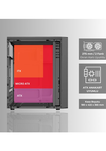 Triple Standart Fansız Mesh Panel Boş Atx Pc Ofis Bilgisayar Kasası
