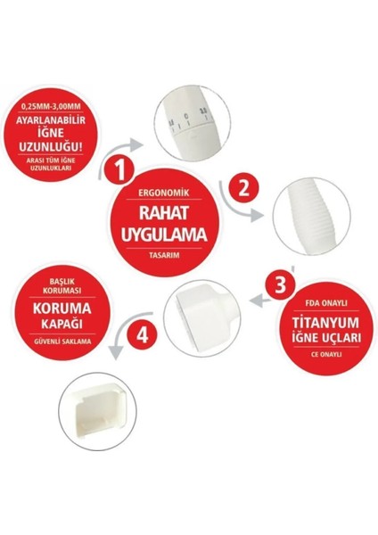 Derma Stamp 0-3mm Ayarlanabilir 140 Titanyum Iğneli Derma Roller Tüm Cilt Bölgelerine Uygun modelleri