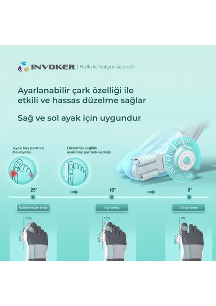 Ayarlı Halluks Bunyon Ayak Baş Parmak Kemik Eğriliği Düzeltme Aparatı Gece Ateli 3 Lü Set