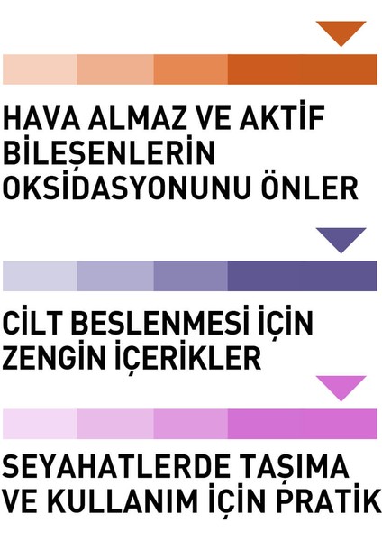 Bakım Kapsülü Tüm Cilt Tipleri İçin 7'li