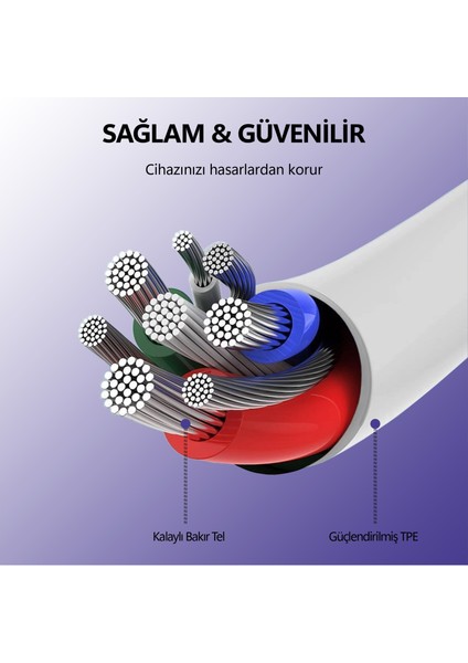 CTC12 60W 1.2m Tpe Type-C To Type-C Hızlı Şarj ve Data Kablosu modelleri