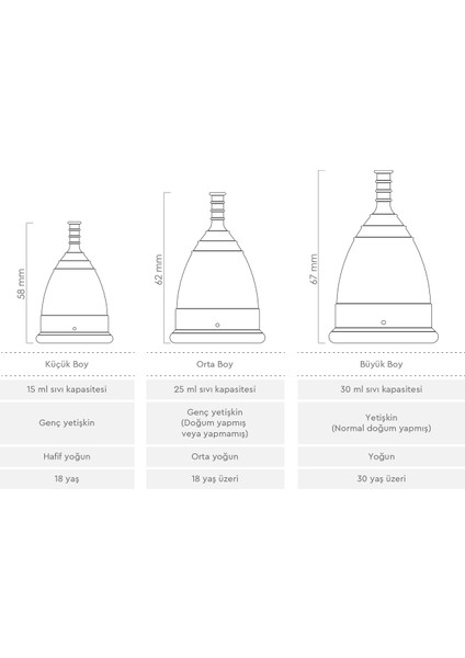 Menstrual Cup indirimleri