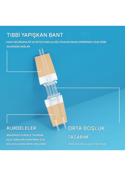 Acil Yara Kapatıcı - 2 Adet Ameliyatsız Dikiş Bandı, Kolay Kullanım, Hızlı Iyileşme