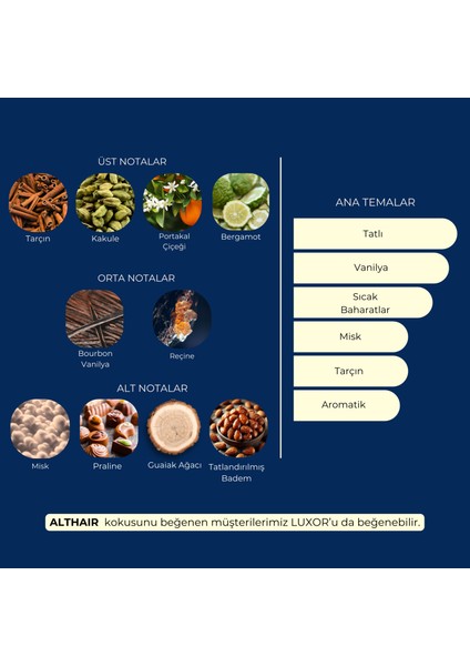 JF Jan Frans- Luxor - Tatlı Vanilyalı Oryantal Kokulu 50 ml Kalıcı Edp Erkek Parfüm fiyatları