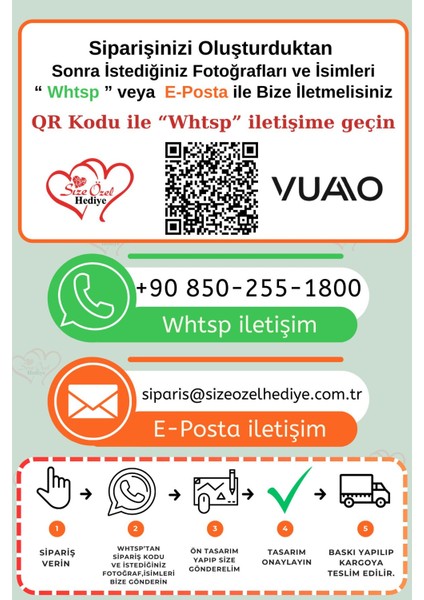 Kişiye Özel Fotoğraflı ve Isimli Kupa Bardak modelleri