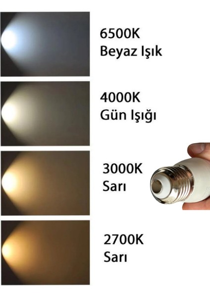 7W (50W) 3000K (Sarı) E27 Duylu (Kalın Duy) Mum LED Ampul