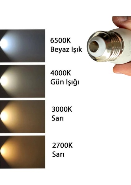 (4 Adet) 7W (50W) 6500K (Beyaz Işık) E27 Duylu (Kalın Duy) Mum LED Ampul